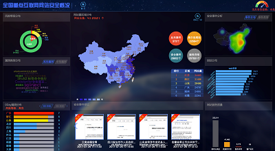 雲監測